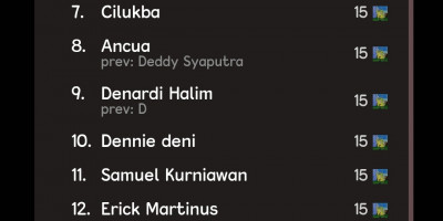 Chasandra Florence - Trakteer.id